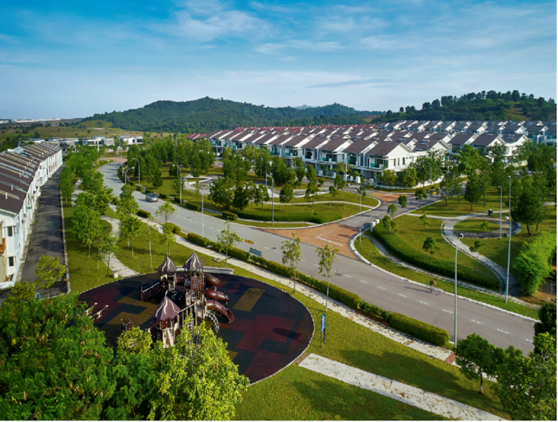 The Cove Cluster @ Horizon Hills - iProperty.com.my