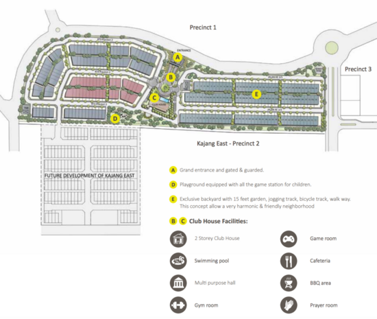 Kajang East - Site Plan - iProperty.com.my