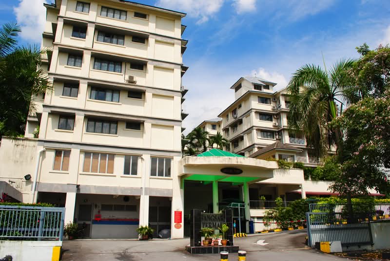 Bangsar Permai - iProperty.com.my