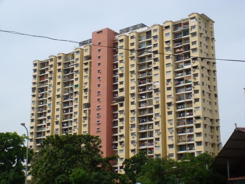Kota Emas - iProperty.com.my