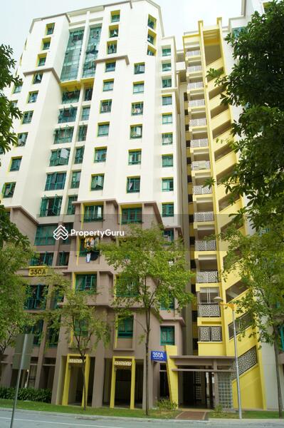 For Rent - 350A Canberra Road