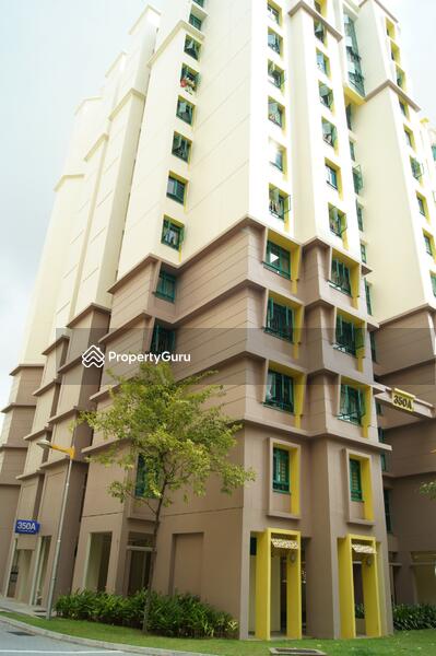 For Rent - 350A Canberra Road