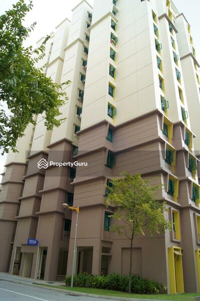 For Rent - 350A Canberra Road