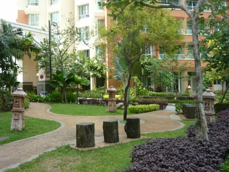 Regency Heights Condo - iProperty.com.my