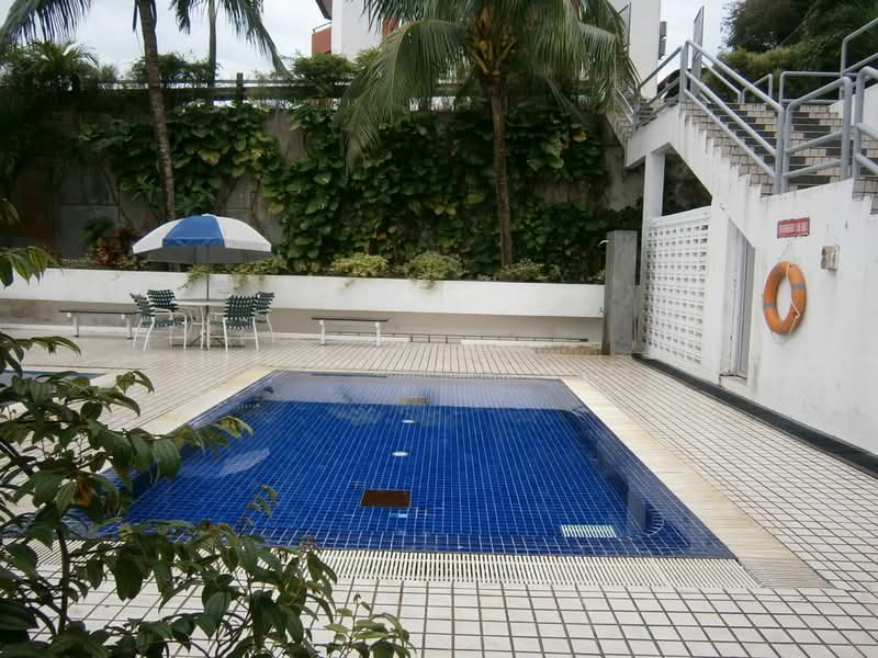 Horizon Tower - iProperty.com.my