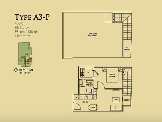 Treasures @ G6 - Floor Plan