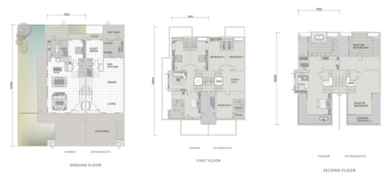 Duta Villa - Floor Plan - iProperty.com.my