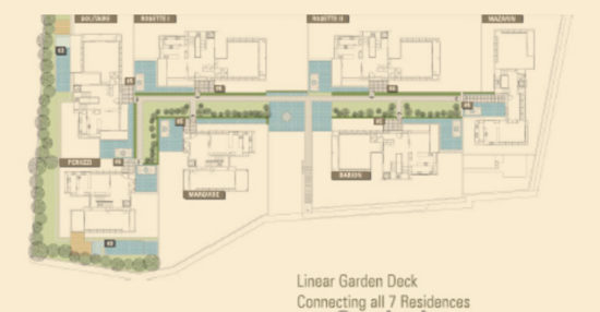 Enclave Bangsar - Floor Plan - iProperty.com.my