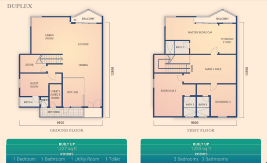 Opal Residensi - Floor Plan - iProperty.com.my