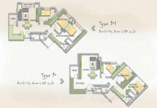 Birch Regency @ Penang Times Square - Floor Plan - iProperty.com.my