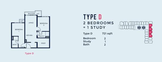 Southlink - Floor Plan - iProperty.com.my