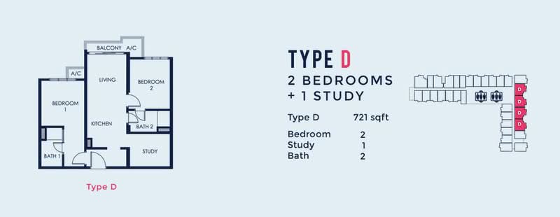 Service Residence for Sale at Southlink - Desmond Lim - PropertyGuru.com.my