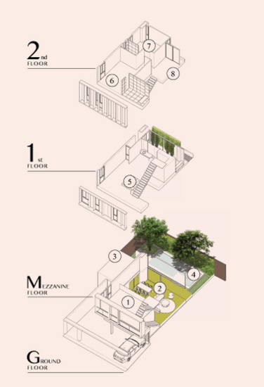 Dhepa Ramkhamhaeng 118 : เทพา รามคำแหง 118 - Floor Plan
