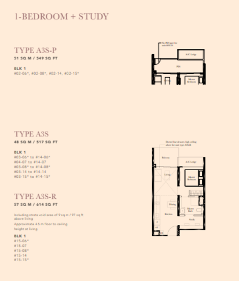 The Garden Residences - Floor Plan