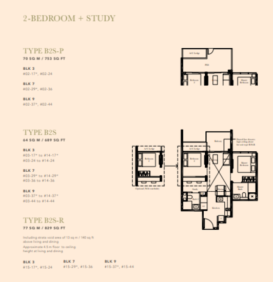The Garden Residences - Floor Plan