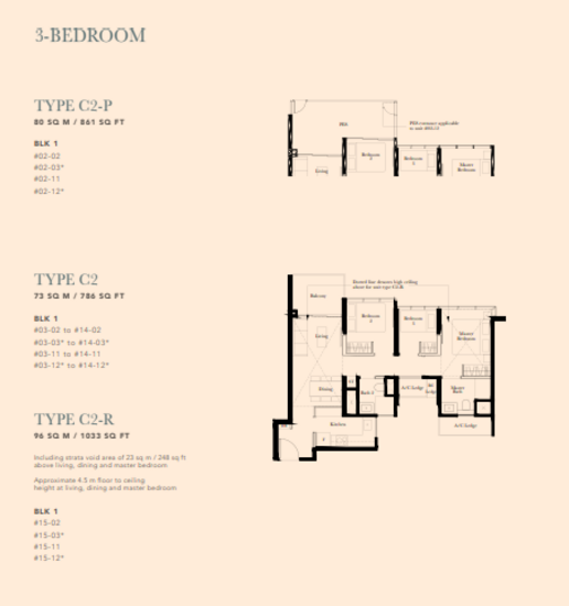 The Garden Residences - Floor Plan