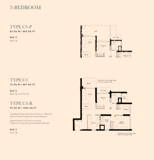 The Garden Residences - Floor Plan