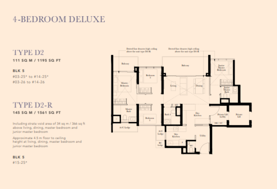 The Garden Residences - Floor Plan