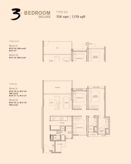 The Woodleigh Residences - Floor Plan