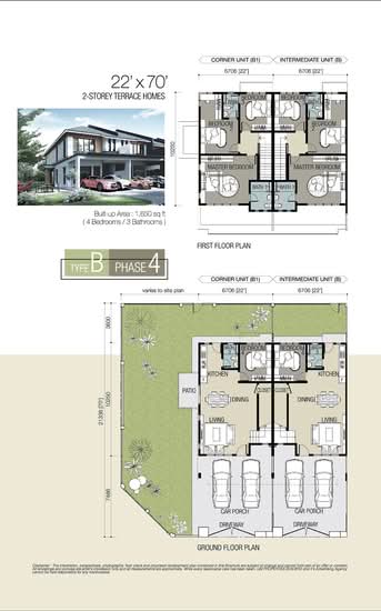 Austin Duta - Floor Plan - iProperty.com.my