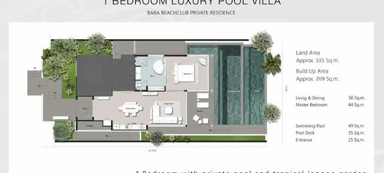 Baba Beach Club Phuket : บาบา บีชคลับ ภูเก็ต - Floor Plan
