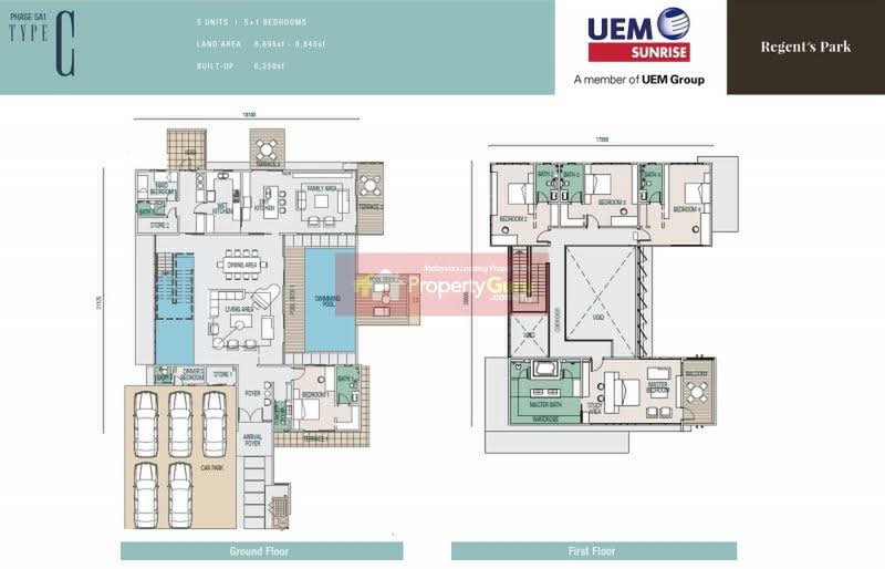 Bungalow House for Sale in Iskandar Puteri (Nusajaya) (Johor) - Jasmond Koh - PropertyGuru.com.my