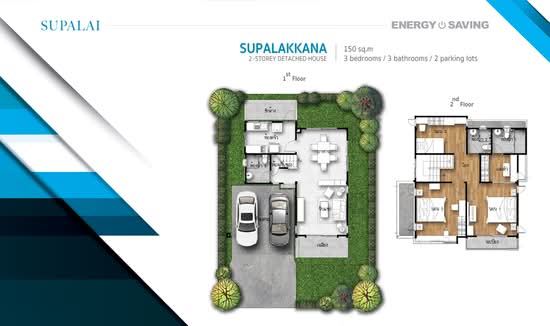 Supalai Bella Kanchanapisek-Soi Kantana : ศุภาลัย เบลลา กาญจนาภิเษก-ซอยกันตนา - Floor Plan