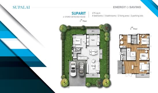 Supalai Bella Kanchanapisek-Soi Kantana : ศุภาลัย เบลลา กาญจนาภิเษก-ซอยกันตนา - Floor Plan