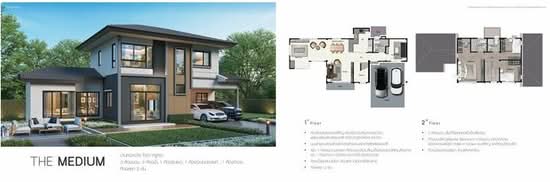 Casa Ville Pinklao-Srirat : คาซา วิลล์ ปิ่นเกล้า-ศรีรัช - Floor Plan