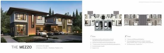 Casa Ville Pinklao-Srirat : คาซา วิลล์ ปิ่นเกล้า-ศรีรัช - Floor Plan