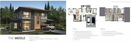 Casa Ville Pinklao-Srirat : คาซา วิลล์ ปิ่นเกล้า-ศรีรัช - Floor Plan