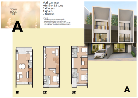 Aura Lite Ramkhamhaeng 94 : ออรา ไลท์ รามคำแหง 94 - Floor Plan