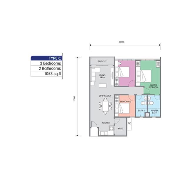 Apartment for Sale at Residensi Tebrau (PR1MA Tebrau) - Nor Mohamad - PropertyGuru.com.my