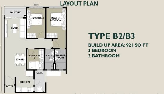 The Hipster - Floor Plan - iProperty.com.my