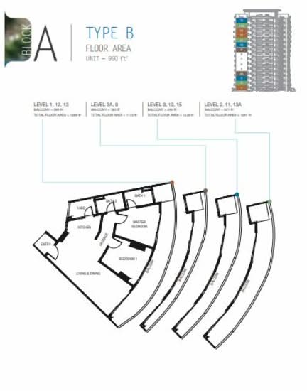 O2 City - Floor Plan - iProperty.com.my