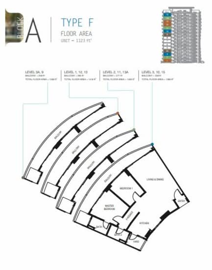 O2 City - Floor Plan - iProperty.com.my
