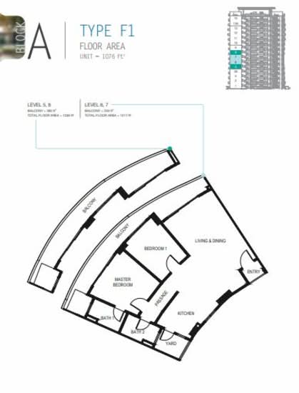 O2 City - Floor Plan - iProperty.com.my