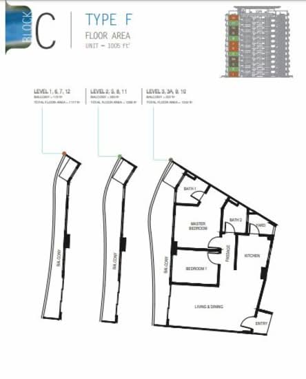 O2 City - Floor Plan - iProperty.com.my