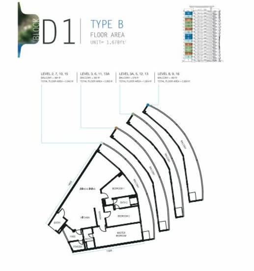 O2 City - Floor Plan - iProperty.com.my
