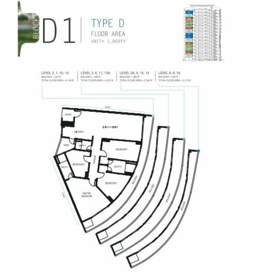 O2 City - Floor Plan - iProperty.com.my