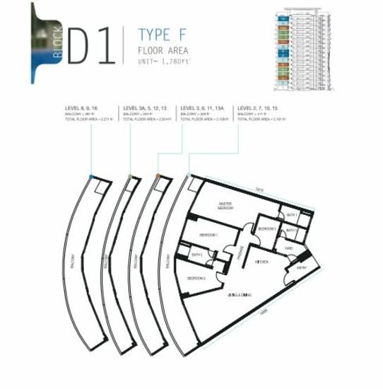 O2 City - Floor Plan - iProperty.com.my