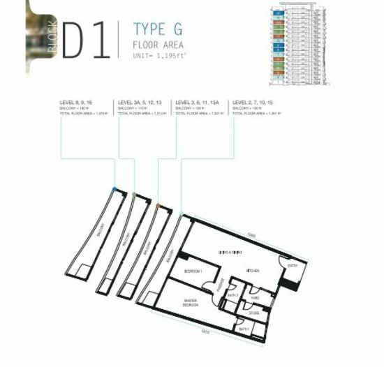 O2 City - Floor Plan - iProperty.com.my