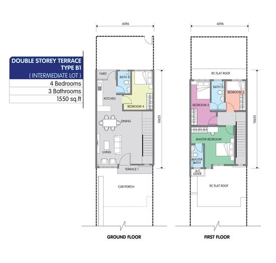 Residensi Sungai Petani 2 - Floor Plan - iProperty.com.my