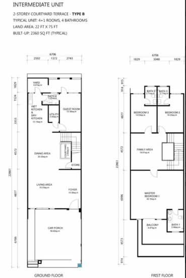 Sathu Terraces - Floor Plan - iProperty.com.my
