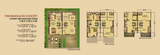 Carnation Villa - Floor Plan - iProperty.com.my