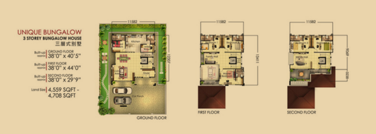 Carnation Villa - Floor Plan - iProperty.com.my