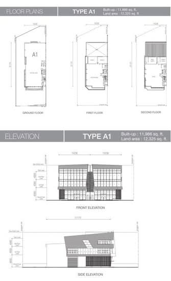 Tiong Nam Industrial Park - Floor Plan - iProperty.com.my