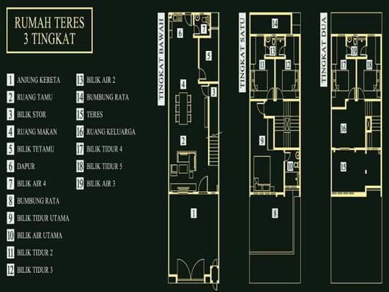 Taman Impian Murni - Floor Plan - iProperty.com.my