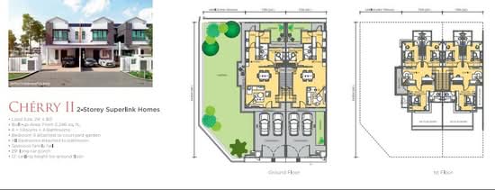 Hillpark @ Shah Alam - Floor Plan - iProperty.com.my