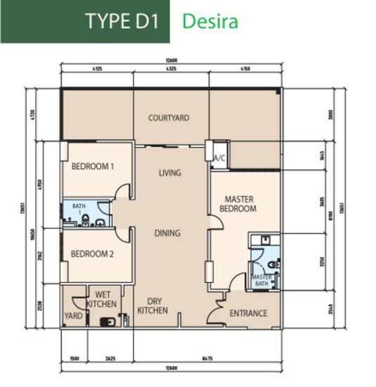 Hon Residensi @ City Garden Commercial Centre - Floor Plan - iProperty.com.my